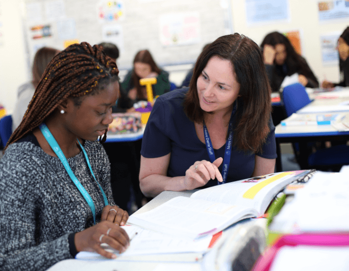 A-Level Business
