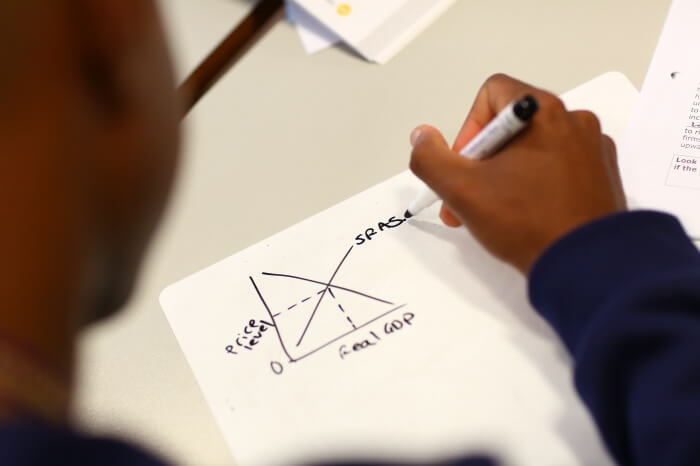 A-Level Economics